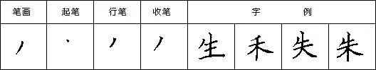 硬笔书法教程二十八种基本笔画的写法:撇