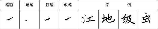 硬笔书法教程二十八种基本笔画的写法:提