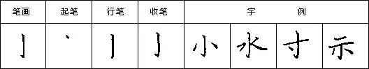 硬笔书法教程二十八种基本笔画的写法:竖钩