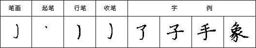 硬笔书法教程二十八种基本笔画的写法:弧弯钩