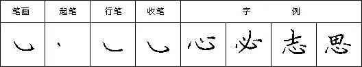 硬笔书法教程二十八种基本笔画的写法:卧钩