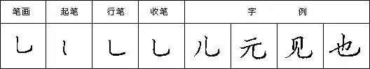 硬笔书法教程二十八种基本笔画的写法:竖弯钩