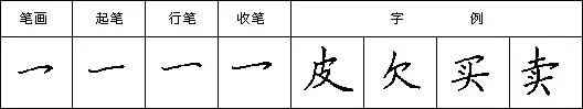 硬笔书法教程二十八种基本笔画的写法:横钩