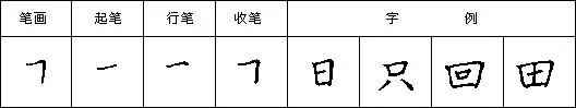 硬笔书法教程二十八种基本笔画的写法:横折