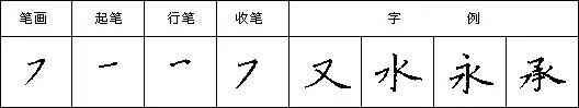 硬笔书法教程二十八种基本笔画的写法:横撇