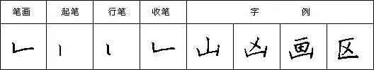 硬笔书法教程二十八种基本笔画的写法:竖折