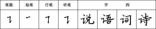 硬笔书法教程二十八种基本笔画的写法:横折提
