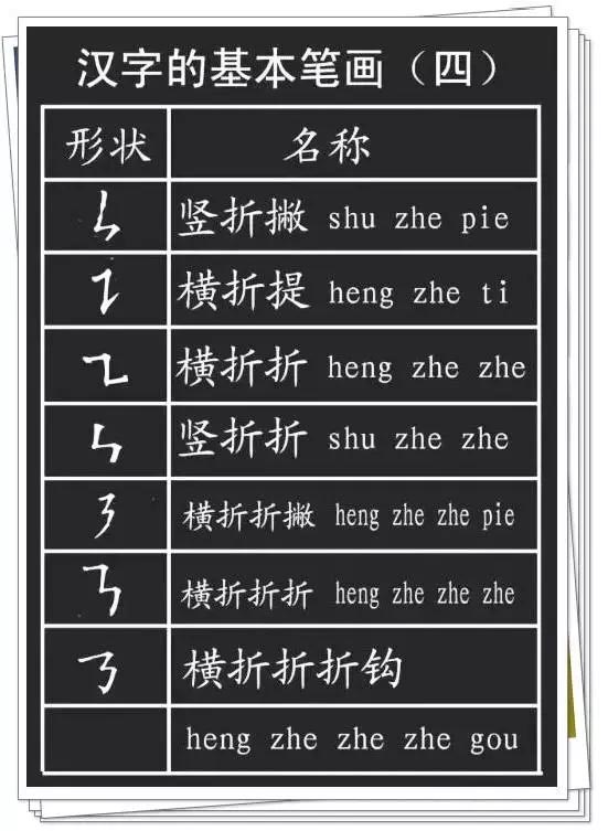 硬笔书法教程:汉字基本笔画