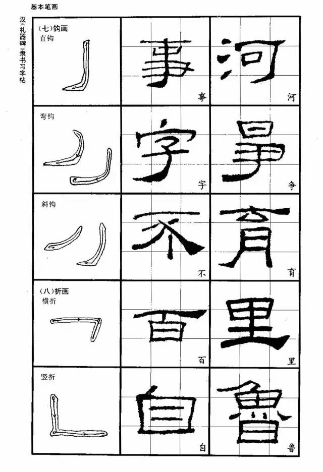 书法教材《汉礼器碑隶书习字帖》