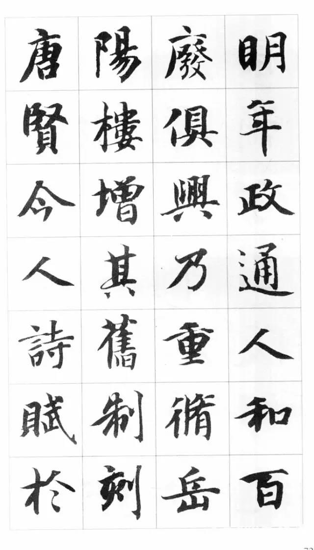 智永千字文楷书集字《岳阳楼记》欣赏