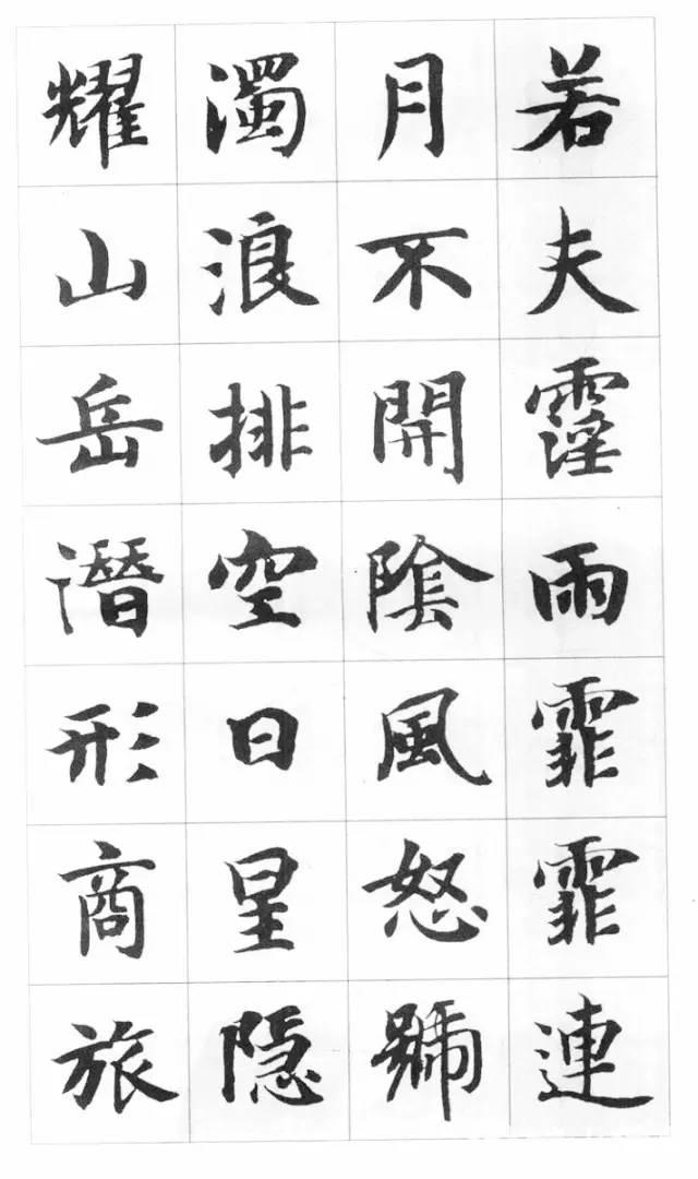 智永千字文楷书集字《岳阳楼记》欣赏